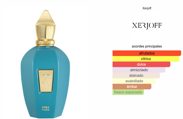 Erba Pura + Perfumero + Envío GRATIS.